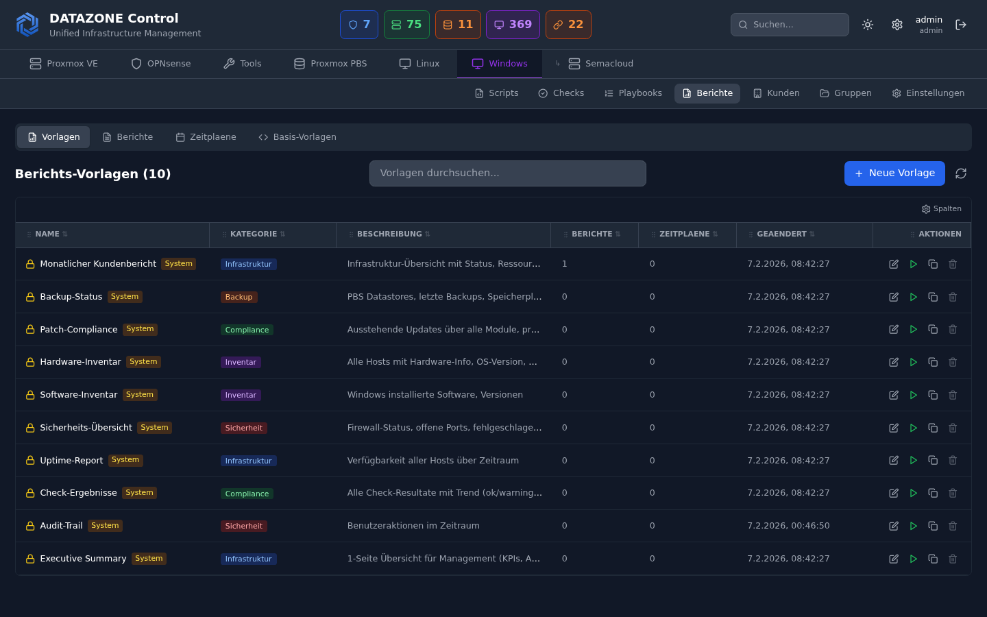 Security Reports