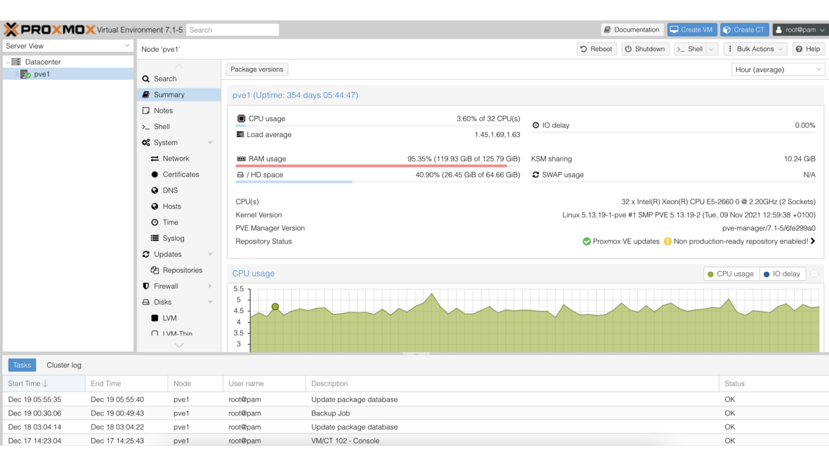 Proxmox VE Dashboard - Node-Übersicht mit CPU und RAM